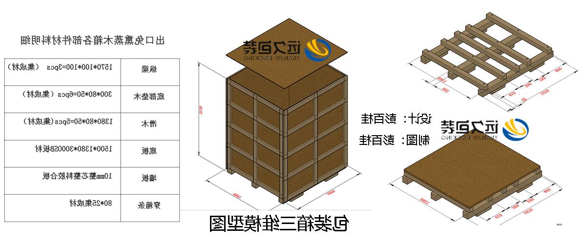 <a href='http://pwv.kanako-therapist.com'>买球平台</a>的设计需要考虑流通环境和经济性